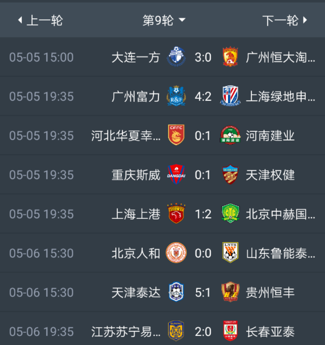 恒大客场逼平上港，继续领跑积分榜的简单介绍