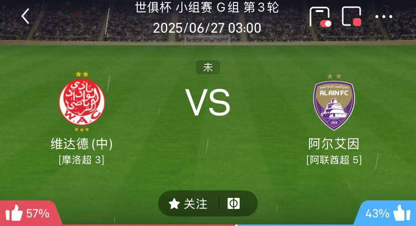 包含布宜诺斯艾利斯独立替补席深度成优势,冲击世俱杯冠军的词条 包含布宜诺斯艾利斯独立替补席深度成优势,冲击世俱杯冠军的词条