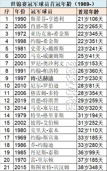 爱游戏官方登录入口-包含阿尔艾因冲击冠军，锋线磨合进入关键期的词条