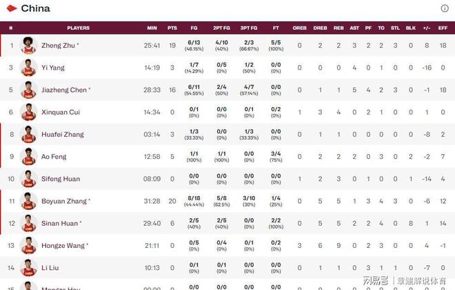 林多尼亚主场失利,豪取三分榜首的简单介绍 林多尼亚主场失利,豪取三分榜首的简单介绍