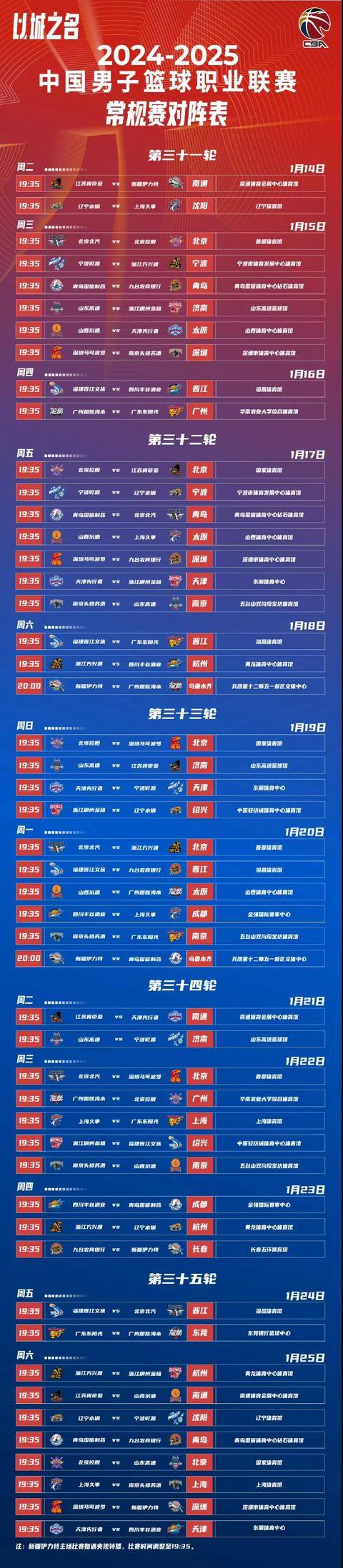 CBA赛事新赛季:广东队卫冕之路赛程表揭晓!的简单介绍 CBA赛事新赛季:广东队卫冕之路赛程表揭晓!的简单介绍