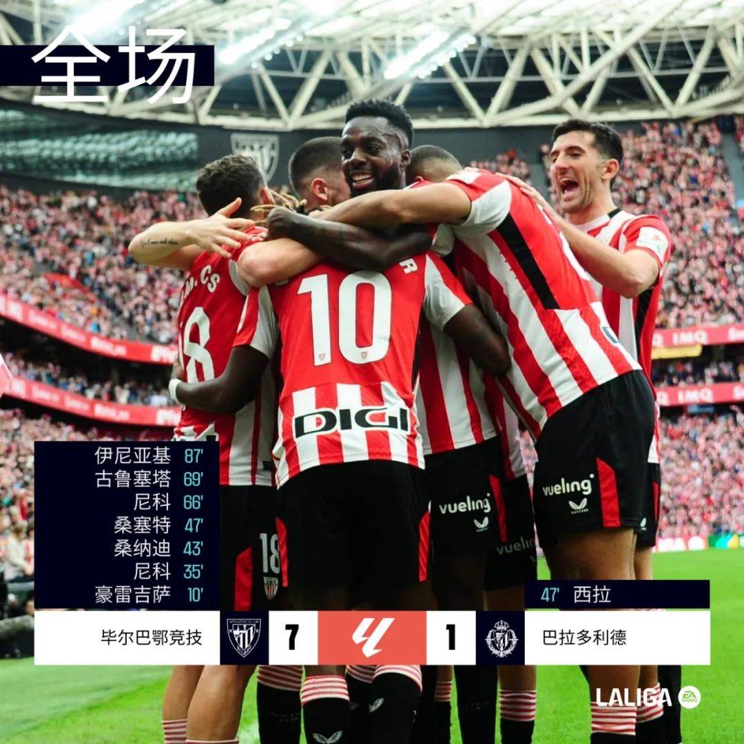 爱游戏网页版-关于客场作战！巴拉多利德战胜马拉加的信息