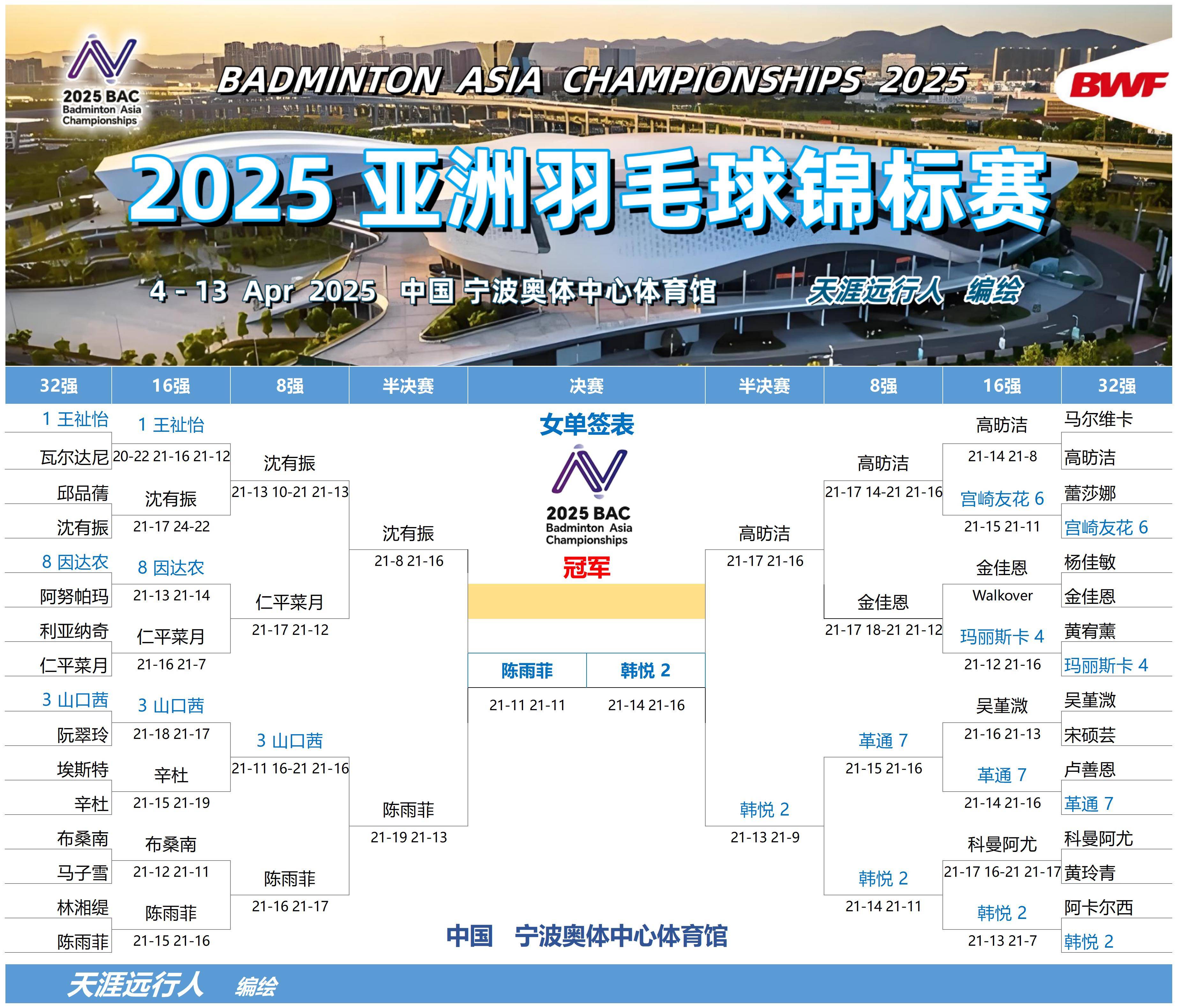 爱游戏体育平台-亚锦赛联赛赛冠军战胜后实力