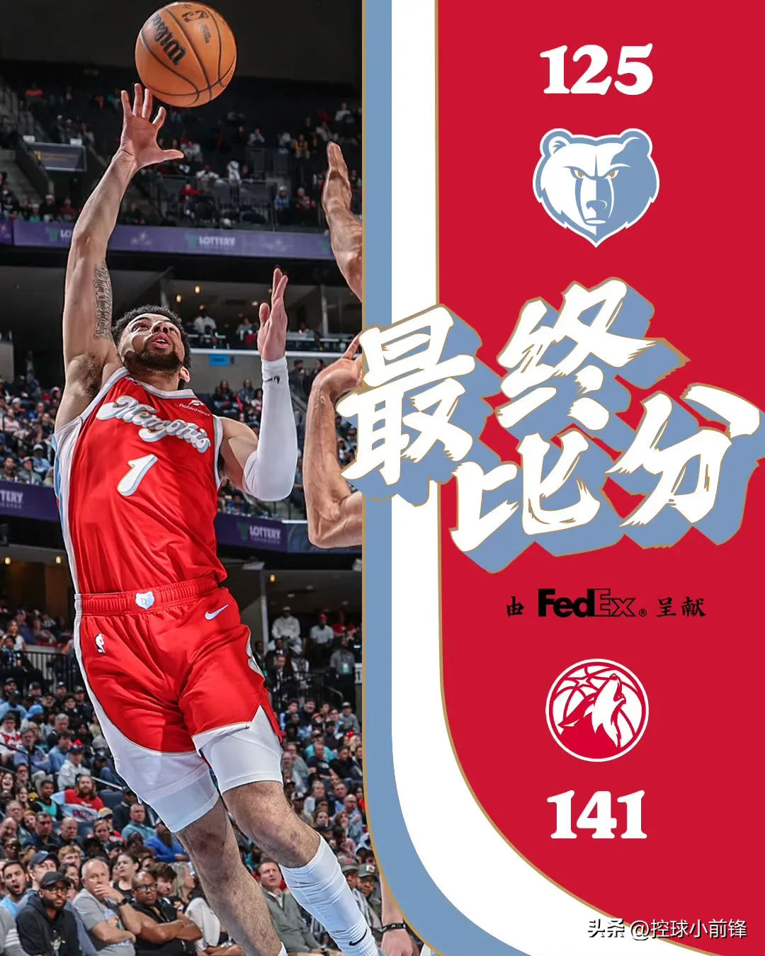 包含灰熊队控卫表现亮眼,球队取得连胜的词条 包含灰熊队控卫表现亮眼,球队取得连胜的词条