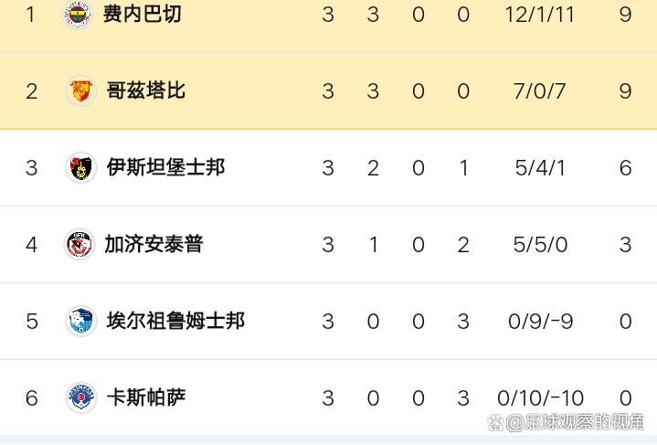 米兰客场惨遭失利，积分榜位置下滑的简单介绍