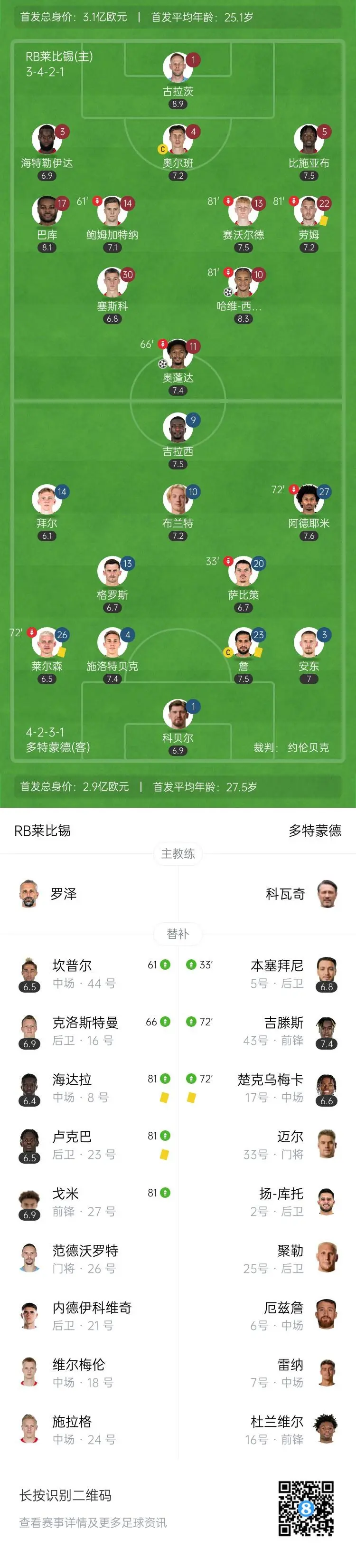 爱游戏网页版入口-莱比锡宣布签跨国顶级裁判级别，注入欧洲足球的简单介绍